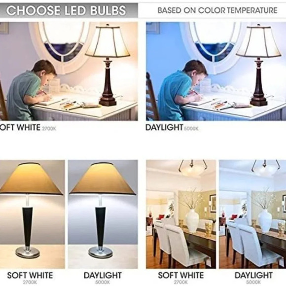 TCP LBR301027KND6 LED BR30 - 65 Watt - Picture 3 of 5